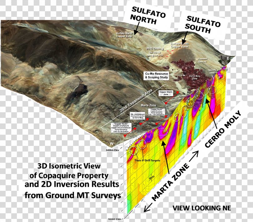 Porphyry Copper Deposit Geology Geophysics Skarn, Porphyry PNG