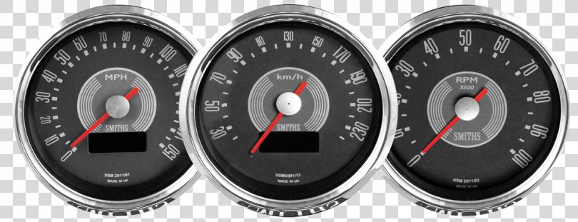 Gauge Motor Vehicle Speedometers Tachometer, Singlecylinder Engine PNG