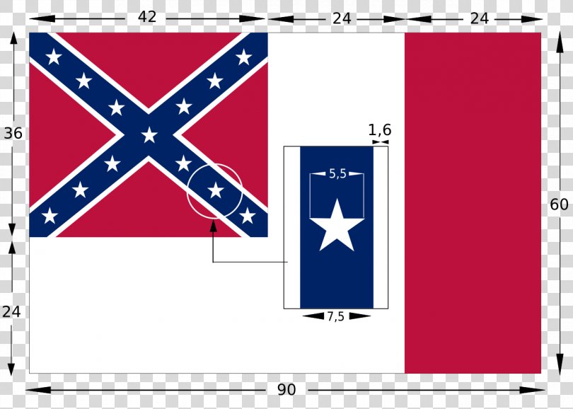 Mississippi Confederate States Of America Southern United States Battle Of Shiloh American Civil War, Flag PNG